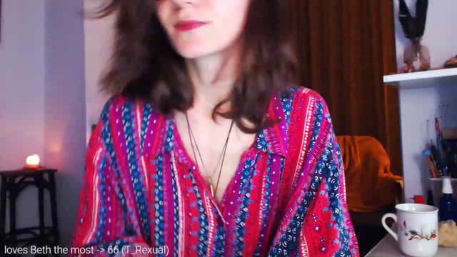 Gallery image thumbnail from Beth_'s myfreecams stream on, 11/25/2022, 02:00 image 6 of 20