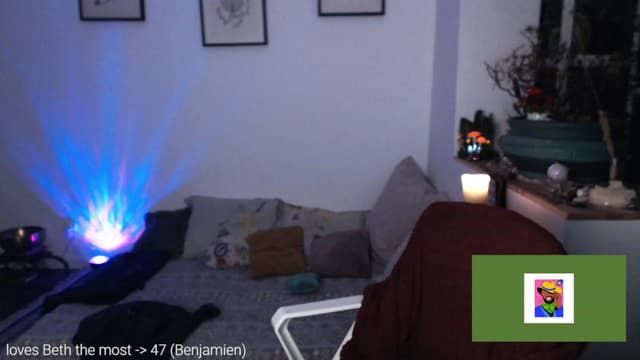 Gallery image thumbnail from Beth_'s myfreecams stream on, 12/22/2022, 24:30 image 8 of 20