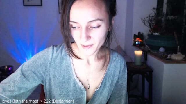 Gallery image thumbnail from Beth_'s myfreecams stream on, 12/22/2022, 24:30 image 15 of 20