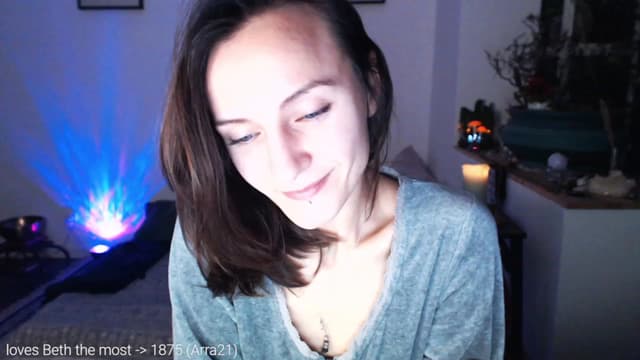 Gallery image thumbnail from Beth_'s myfreecams stream on, 12/22/2022, 24:30 image 19 of 20