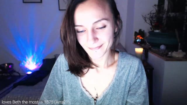 Gallery image thumbnail from Beth_'s myfreecams stream on, 12/22/2022, 24:30 image 18 of 20