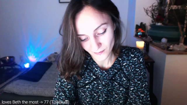Gallery image thumbnail from Beth_'s myfreecams stream on, 12/23/2022, 01:02 image 20 of 20