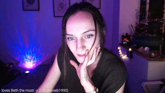 Gallery image thumbnail from Beth_'s myfreecams stream on, 01/17/2023, 01:34 image 20 of 20