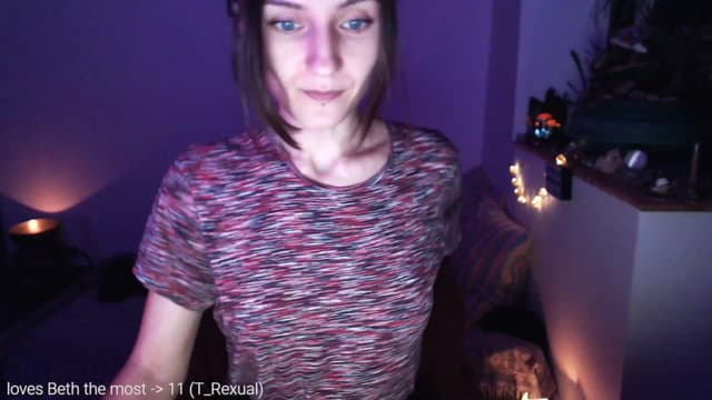 Gallery image thumbnail from Beth_'s myfreecams stream on, 01/20/2023, 24:24 image 11 of 20