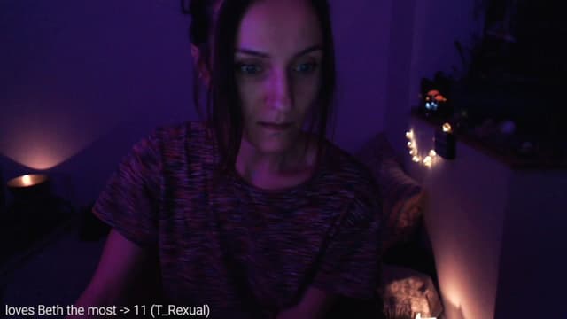 Gallery image thumbnail from Beth_'s myfreecams stream on, 01/20/2023, 24:24 image 9 of 20