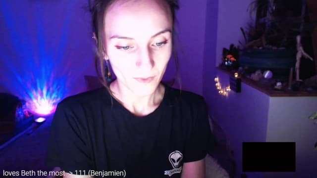 Gallery image thumbnail from Beth_'s myfreecams stream on, 01/27/2023, 01:41 image 16 of 20