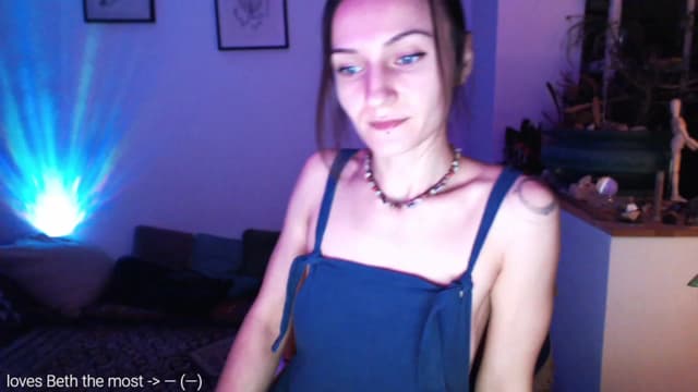 Gallery image thumbnail from Beth_'s myfreecams stream on, 01/28/2023, 01:07 image 4 of 20