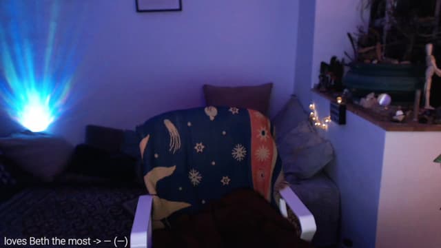 Gallery image thumbnail from Beth_'s myfreecams stream on, 01/28/2023, 01:07 image 3 of 20