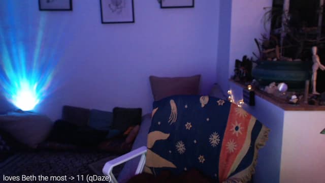 Gallery image thumbnail from Beth_'s myfreecams stream on, 01/28/2023, 01:07 image 8 of 20