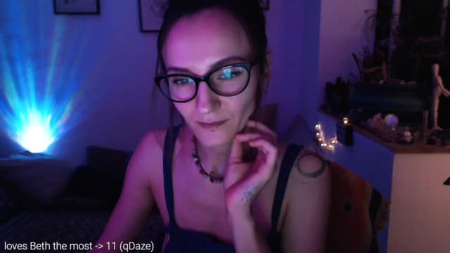 Gallery image thumbnail from Beth_'s myfreecams stream on, 01/28/2023, 01:07 image 6 of 20
