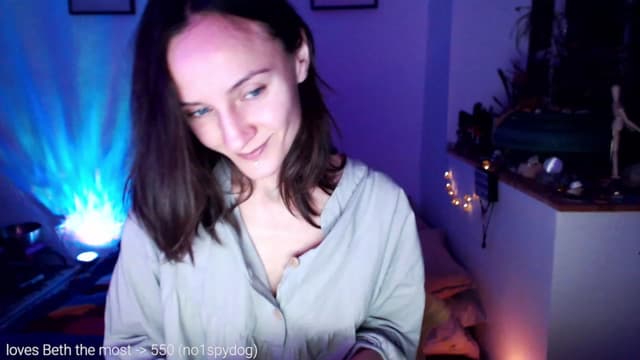 Gallery image thumbnail from Beth_'s myfreecams stream on, 02/01/2023, 01:02 image 12 of 20