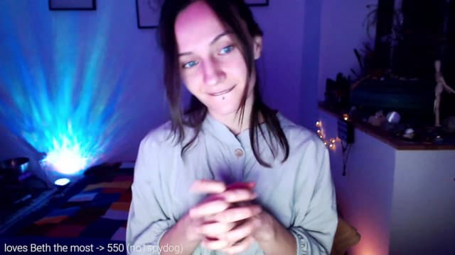 Gallery image thumbnail from Beth_'s myfreecams stream on, 02/01/2023, 01:02 image 19 of 20