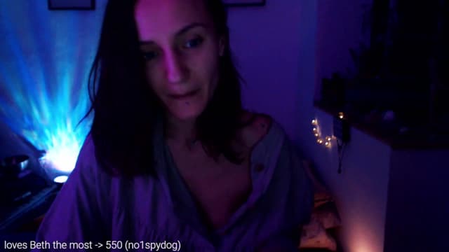 Gallery image thumbnail from Beth_'s myfreecams stream on, 02/01/2023, 01:02 image 9 of 20