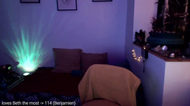 Gallery image thumbnail from Beth_'s myfreecams stream on, 02/03/2023, 24:01 image 19 of 20