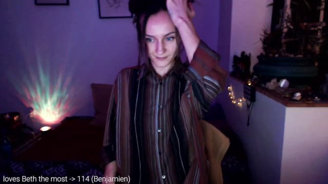 Gallery image thumbnail from Beth_'s myfreecams stream on, 02/03/2023, 24:01 image 12 of 20