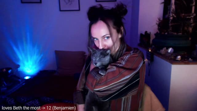 Gallery image thumbnail from Beth_'s myfreecams stream on, 02/03/2023, 24:01 image 1 of 20