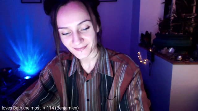 Gallery image thumbnail from Beth_'s myfreecams stream on, 02/03/2023, 24:01 image 18 of 20