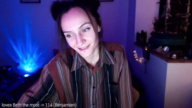 Gallery image thumbnail from Beth_'s myfreecams stream on, 02/03/2023, 24:01 image 13 of 20