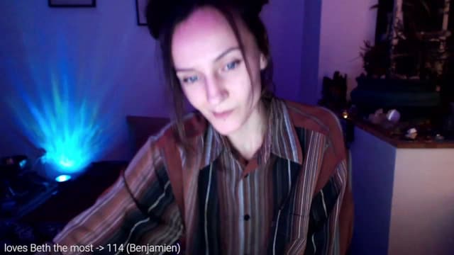 Gallery image thumbnail from Beth_'s myfreecams stream on, 02/03/2023, 24:01 image 11 of 20