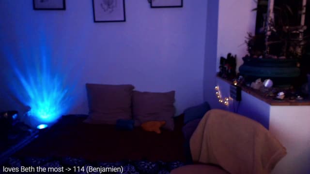Gallery image thumbnail from Beth_'s myfreecams stream on, 02/03/2023, 01:16 image 4 of 20