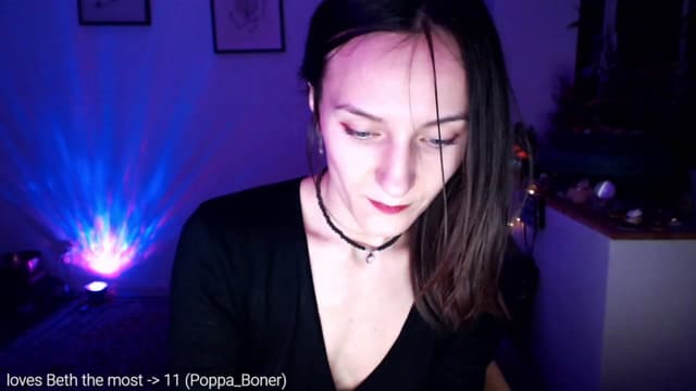 Gallery image thumbnail from Beth_'s myfreecams stream on, 02/07/2023, 23:52 image 13 of 20