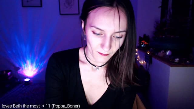Gallery image thumbnail from Beth_'s myfreecams stream on, 02/07/2023, 23:52 image 16 of 20