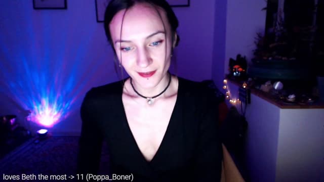 Gallery image thumbnail from Beth_'s myfreecams stream on, 02/07/2023, 23:52 image 6 of 20