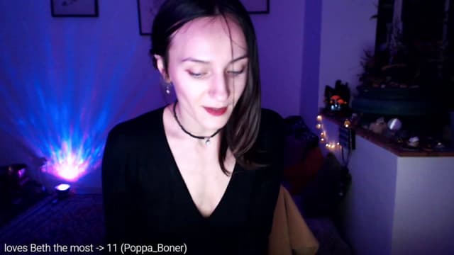 Gallery image thumbnail from Beth_'s myfreecams stream on, 02/07/2023, 23:52 image 15 of 20
