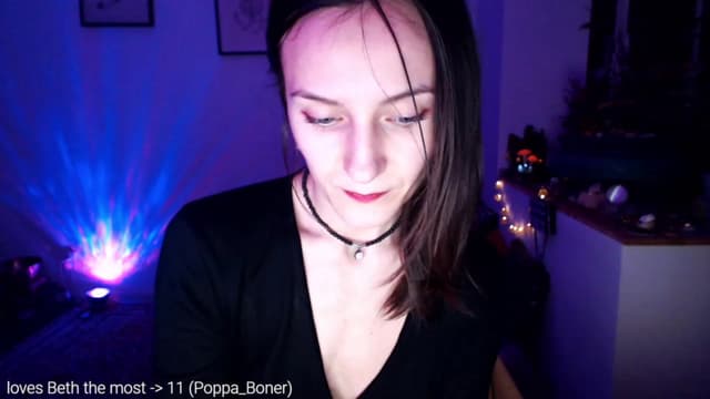 Gallery image thumbnail from Beth_'s myfreecams stream on, 02/07/2023, 23:52 image 10 of 20