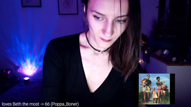 Gallery image thumbnail from Beth_'s myfreecams stream on, 02/07/2023, 23:52 image 19 of 20