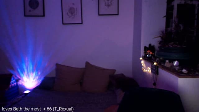 Gallery image thumbnail from Beth_'s myfreecams stream on, 02/26/2023, 24:16 image 18 of 20
