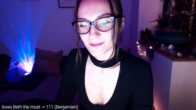 Gallery image thumbnail from Beth_'s myfreecams stream on, 03/01/2023, 01:09 image 12 of 20