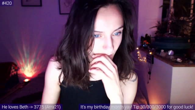 Gallery image thumbnail from Beth_'s myfreecams stream on, 03/03/2023, 01:46 image 7 of 20