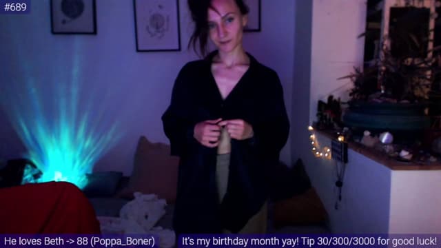 Gallery image thumbnail from Beth_'s myfreecams stream on, 03/03/2023, 22:42 image 19 of 20