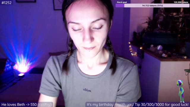 Gallery image thumbnail from Beth_'s myfreecams stream on, 03/10/2023, 24:37 image 20 of 20