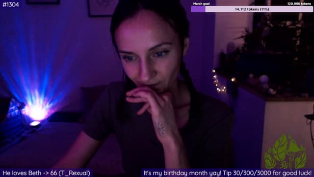 Gallery image thumbnail from Beth_'s myfreecams stream on, 03/10/2023, 24:37 image 16 of 20