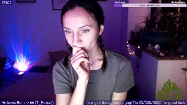 Gallery image thumbnail from Beth_'s myfreecams stream on, 03/10/2023, 24:37 image 17 of 20