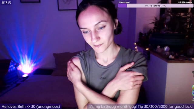 Gallery image thumbnail from Beth_'s myfreecams stream on, 03/10/2023, 24:37 image 12 of 20