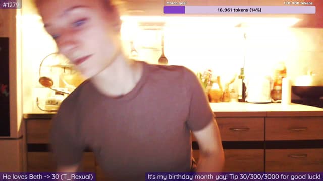 Gallery image thumbnail from Beth_'s myfreecams stream on, 03/11/2023, 24:08 image 6 of 20