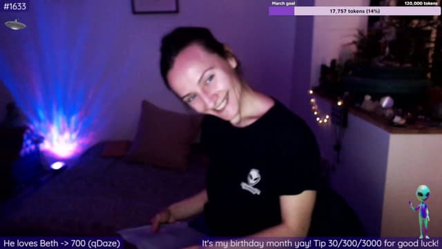 Gallery image thumbnail from Beth_'s myfreecams stream on, 03/14/2023, 24:08 image 15 of 20