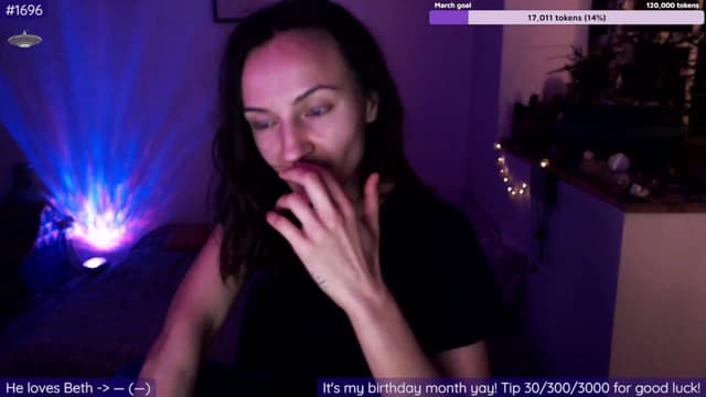 Gallery image thumbnail from Beth_'s myfreecams stream on, 03/14/2023, 24:08 image 4 of 20