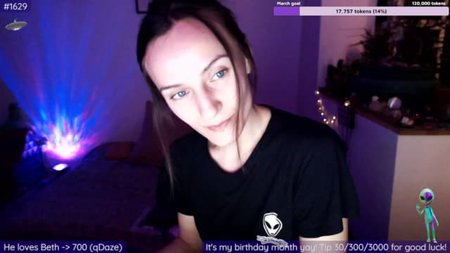 Gallery image thumbnail from Beth_'s myfreecams stream on, 03/14/2023, 24:08 image 20 of 20