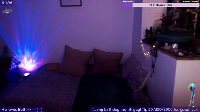 Gallery image thumbnail from Beth_'s myfreecams stream on, 03/14/2023, 24:08 image 2 of 20