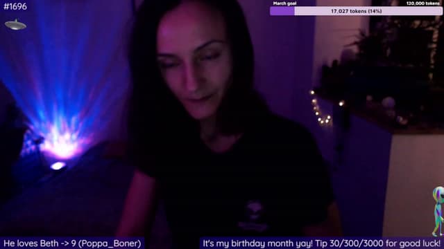 Gallery image thumbnail from Beth_'s myfreecams stream on, 03/14/2023, 24:08 image 6 of 20