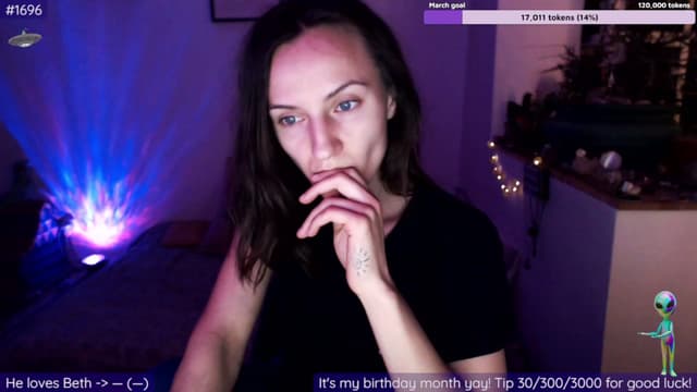 Gallery image thumbnail from Beth_'s myfreecams stream on, 03/14/2023, 24:08 image 5 of 20