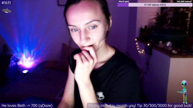 Gallery image thumbnail from Beth_'s myfreecams stream on, 03/14/2023, 24:08 image 17 of 20