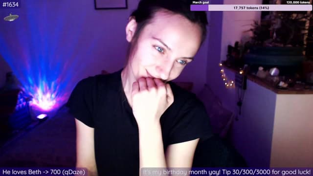 Gallery image thumbnail from Beth_'s myfreecams stream on, 03/14/2023, 24:08 image 11 of 20