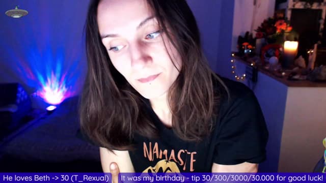 Gallery image thumbnail from Beth_'s myfreecams stream on, 03/27/2023, 23:30 image 11 of 20