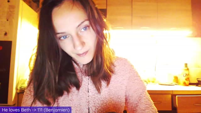 Gallery image thumbnail from Beth_'s myfreecams stream on, 03/29/2023, 23:47 image 6 of 20