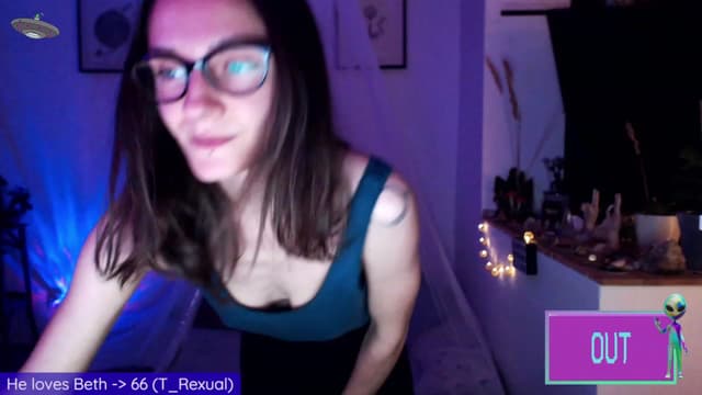 Gallery image thumbnail from Beth_'s myfreecams stream on, 05/02/2023, 24:22 image 9 of 20